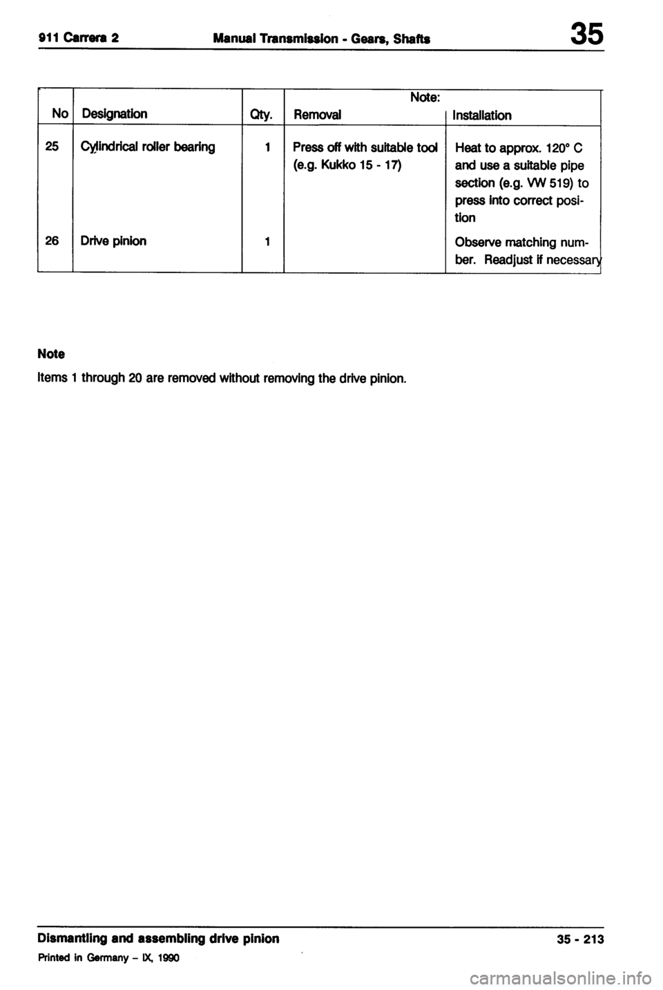 PORSCHE 964 1987 2.G Service Workshop Manual 2 