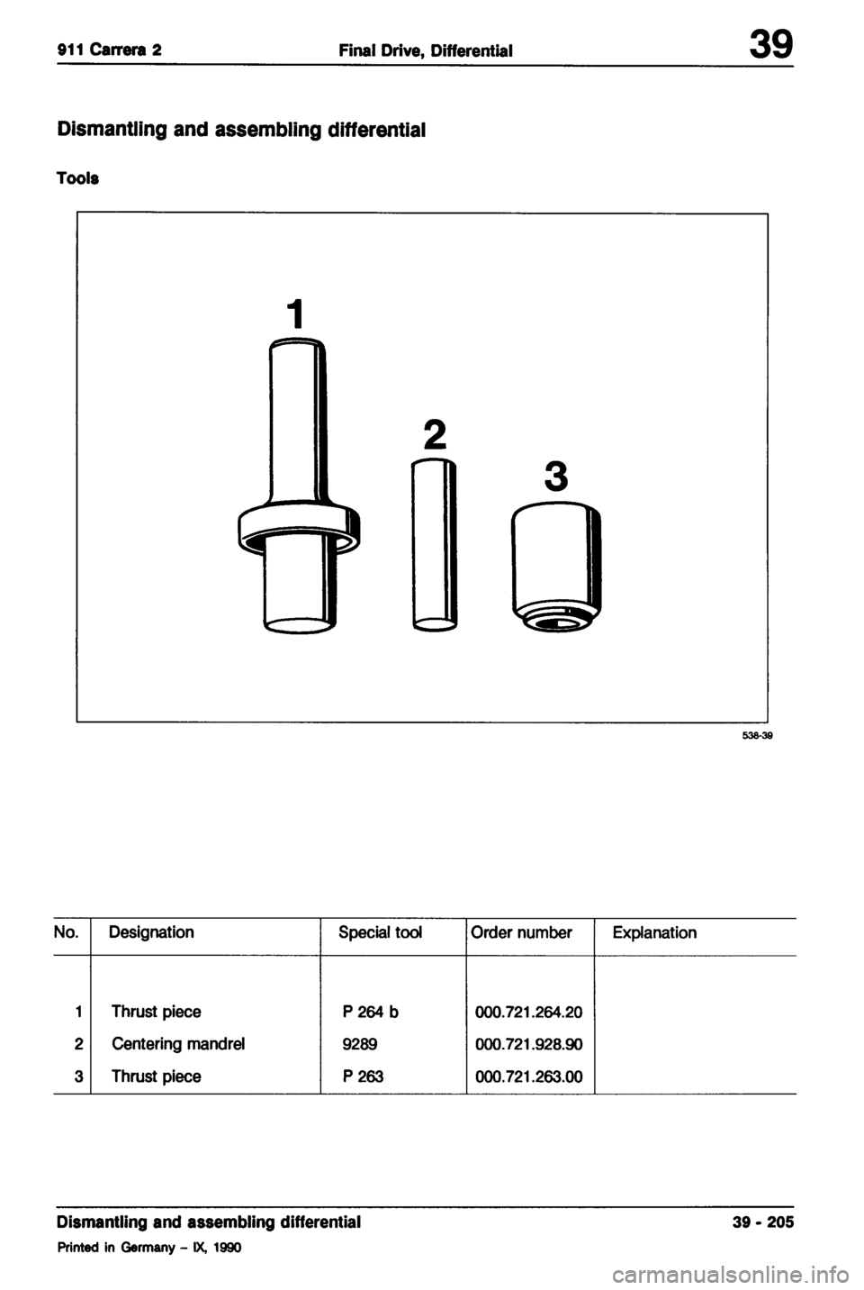 PORSCHE 964 1987 2.G Service Workshop Manual 2 