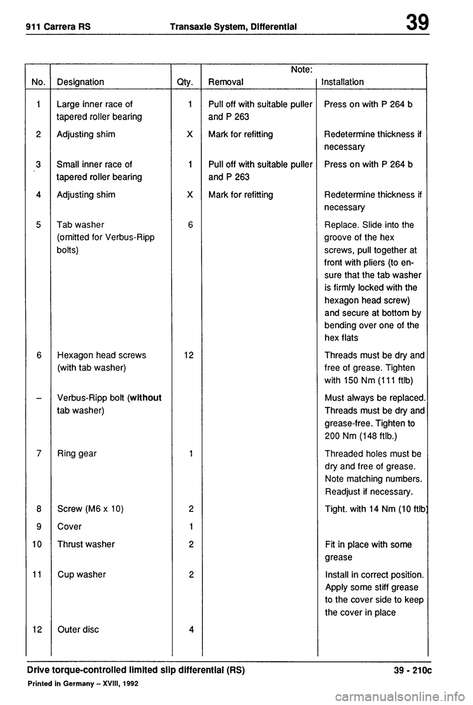 PORSCHE 964 1987 2.G Service Workshop Manual 2 