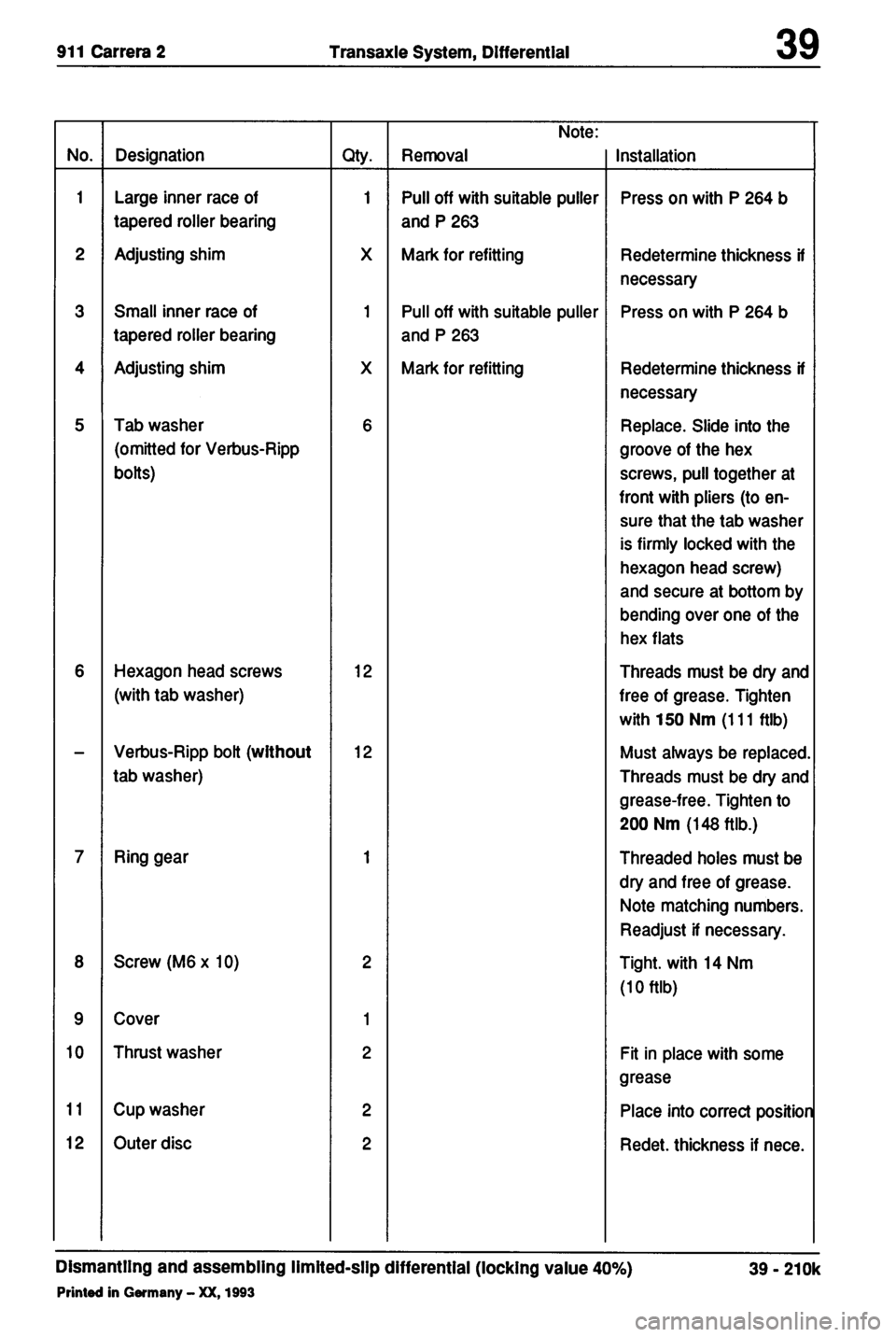 PORSCHE 964 1987 2.G Service Workshop Manual 2 