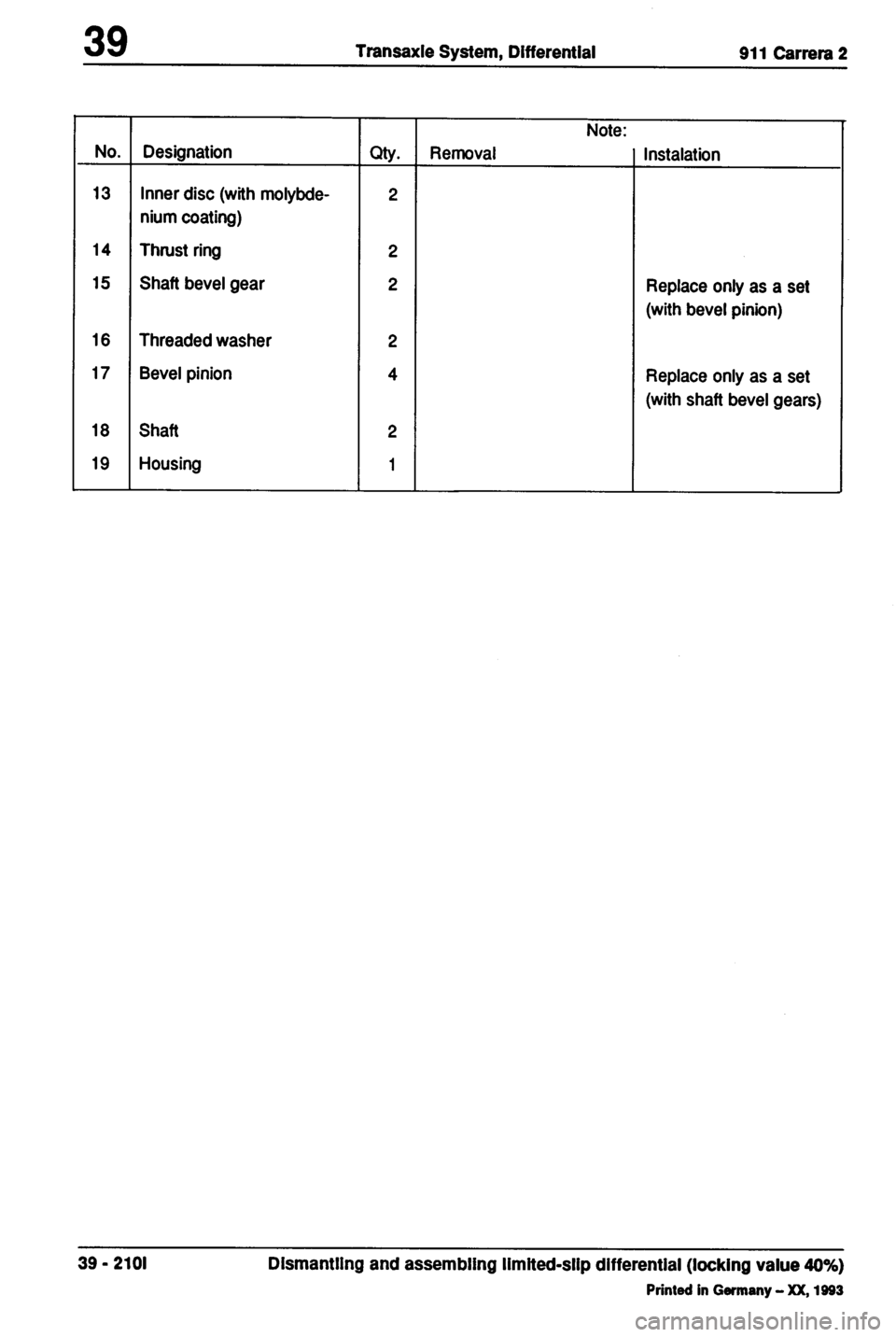 PORSCHE 964 1987 2.G Service Workshop Manual 2 