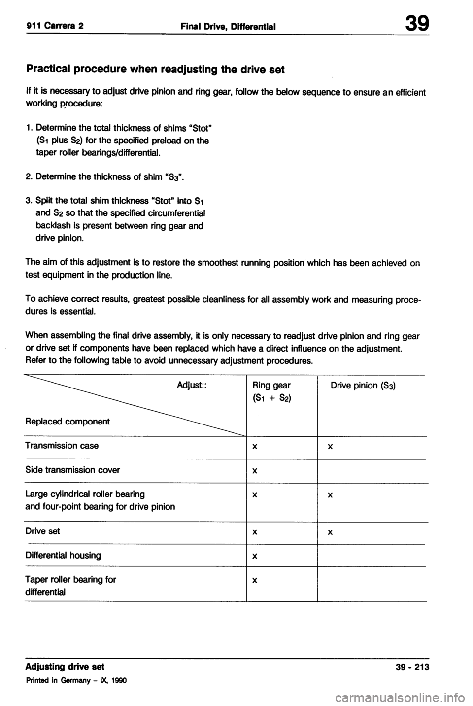PORSCHE 964 1987 2.G Service Workshop Manual 2 