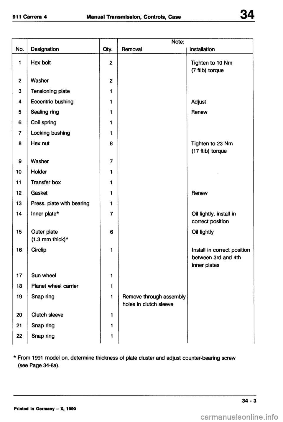 PORSCHE 964 1987 2.G Service Workshop Manual 2 
