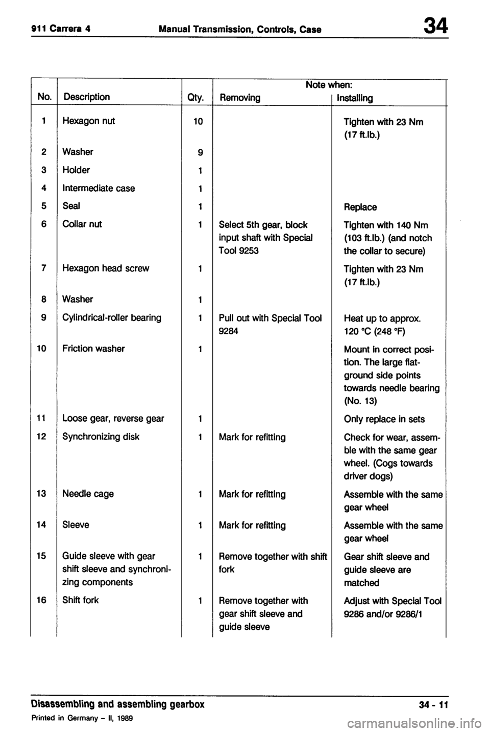 PORSCHE 964 1987 2.G Service Workshop Manual 2 