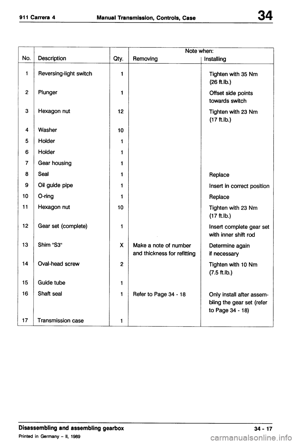 PORSCHE 964 1987 2.G Service Workshop Manual 2 