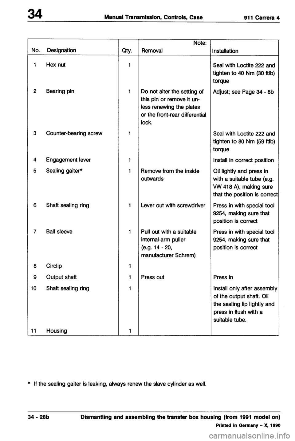 PORSCHE 964 1987 2.G Service Workshop Manual 2 