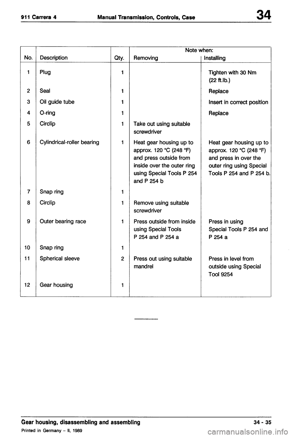 PORSCHE 964 1987 2.G Service Workshop Manual 2 