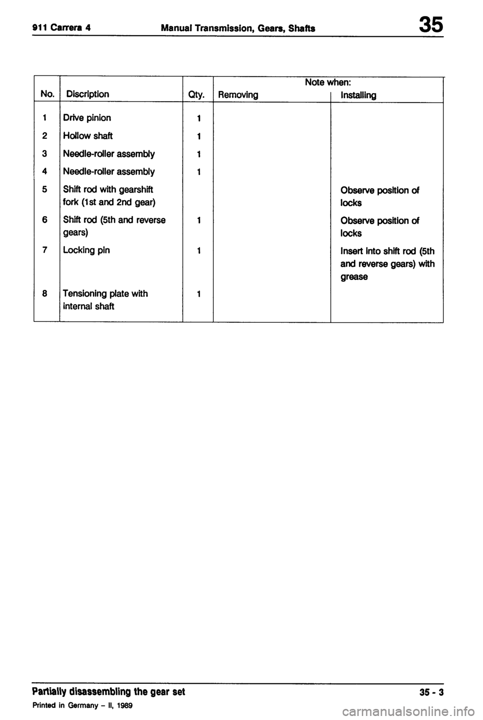 PORSCHE 964 1987 2.G Service Workshop Manual 2 