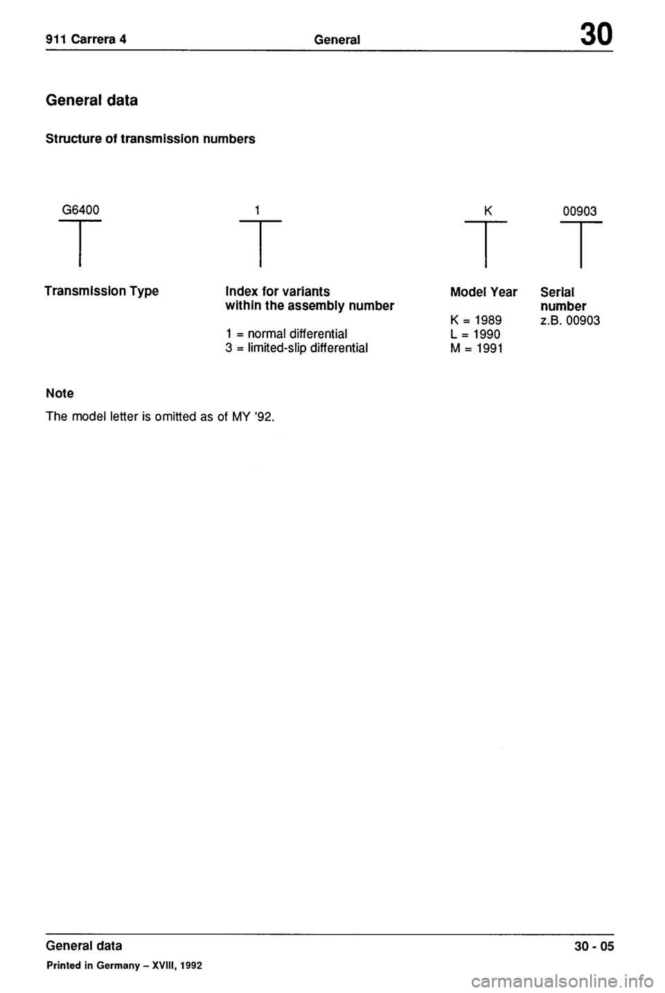PORSCHE 964 1987 2.G Service Workshop Manual 2 