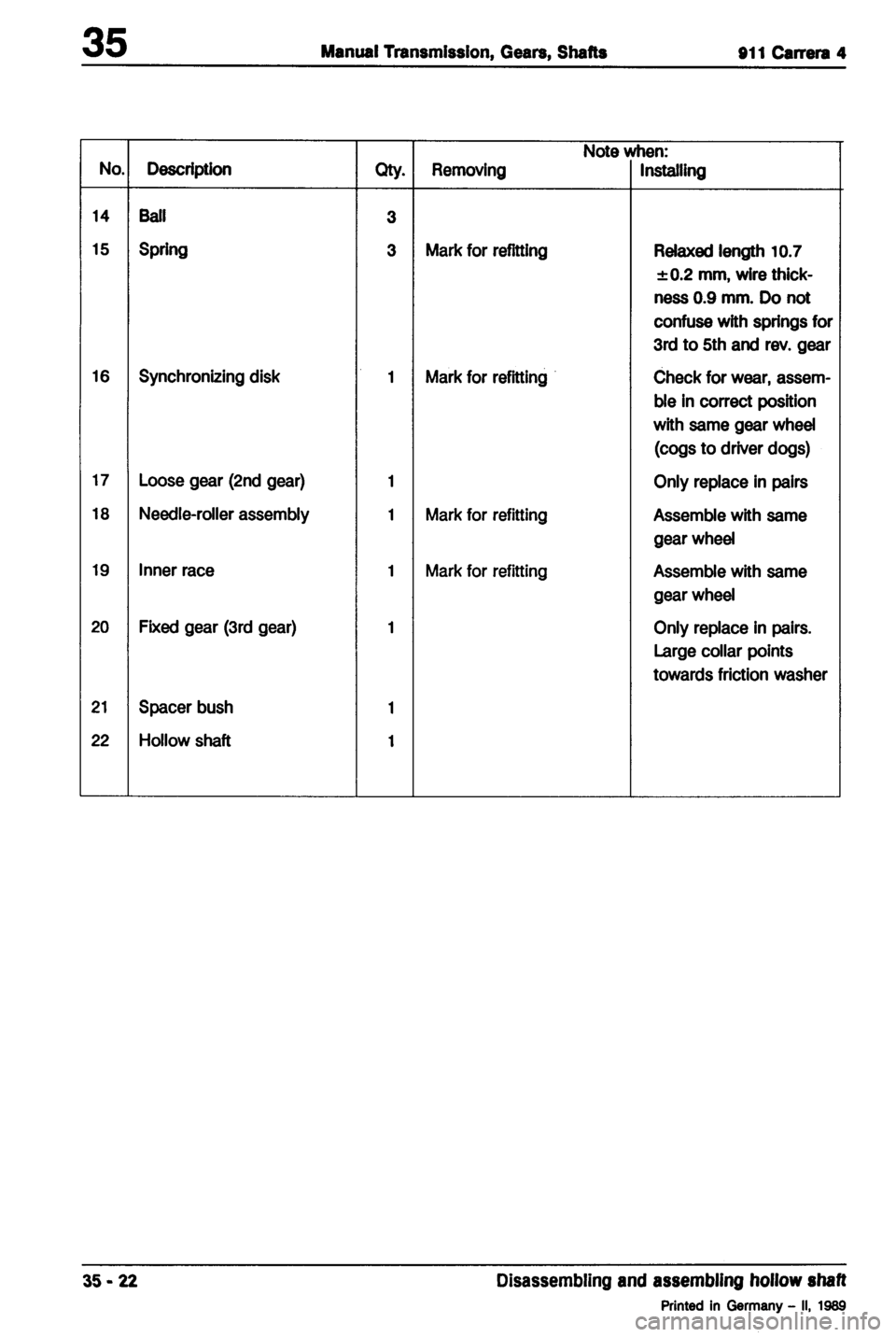PORSCHE 964 1987 2.G Service Workshop Manual 2 