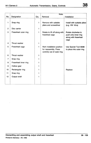 Page 85