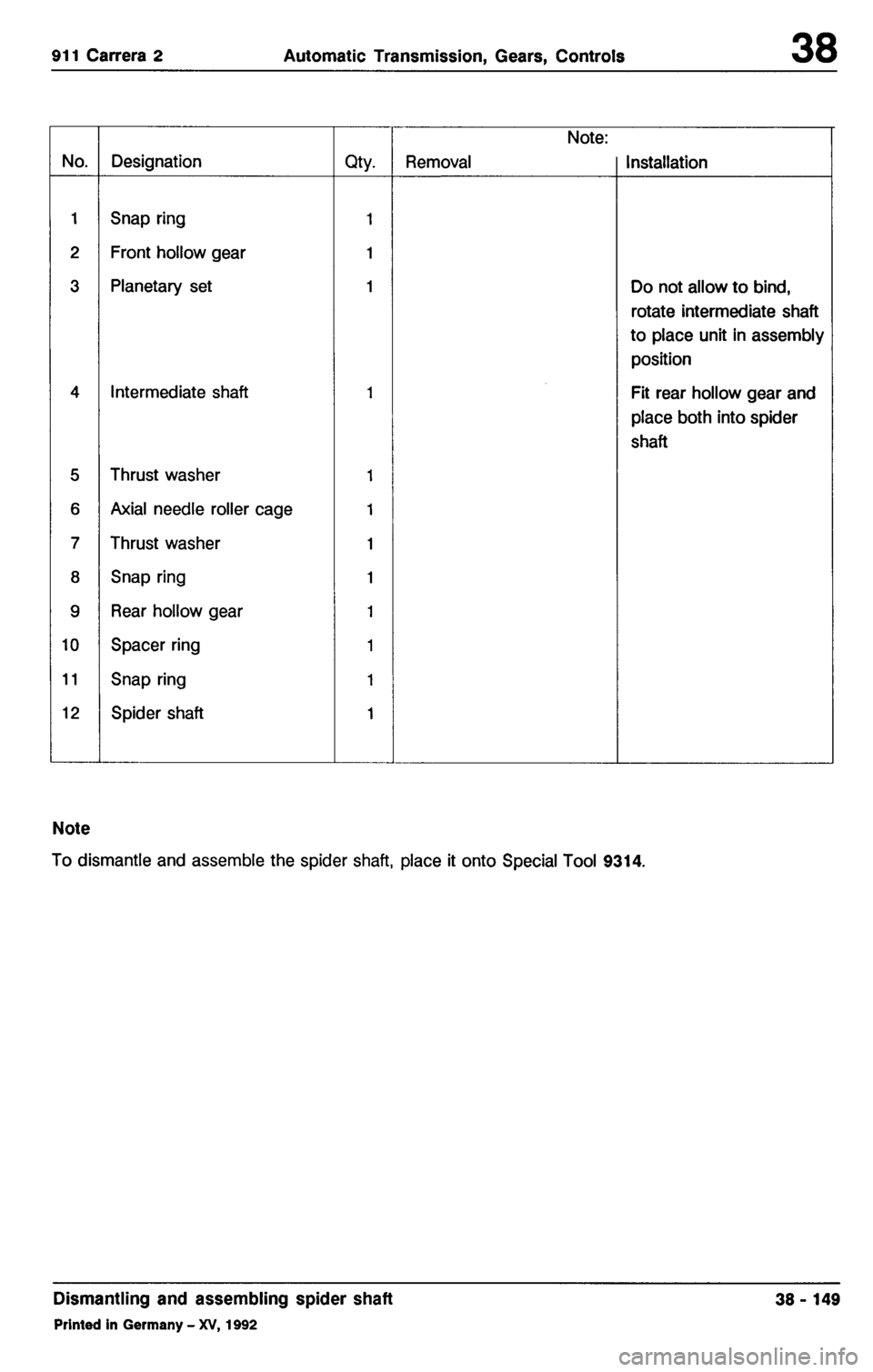 PORSCHE 964 1987 2.G Service Workshop Manual 3 