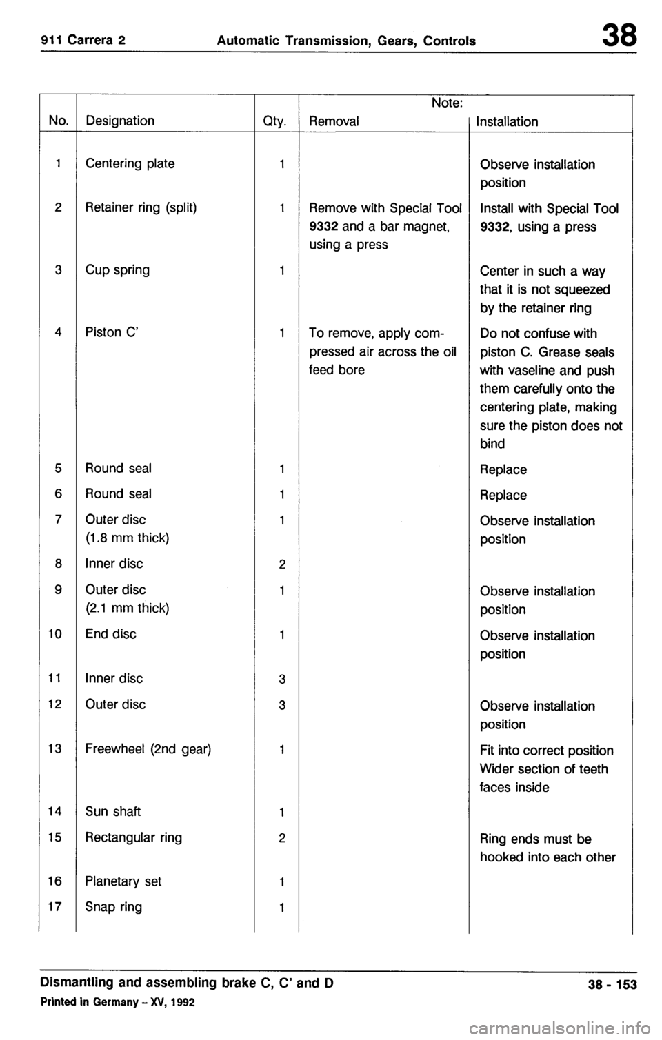 PORSCHE 964 1987 2.G Service Workshop Manual 3 