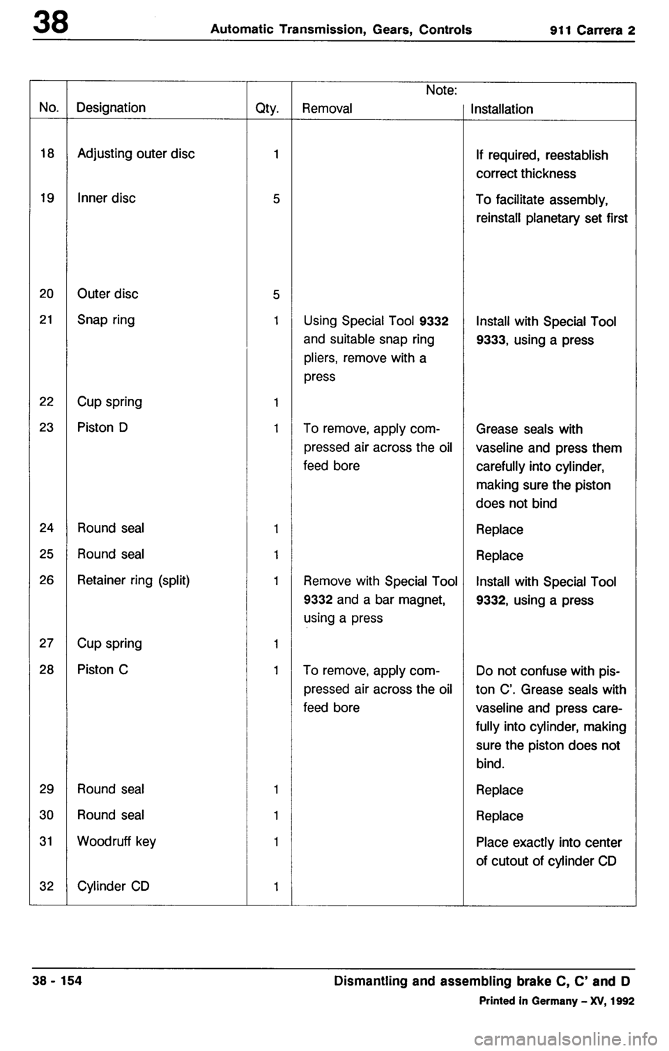 PORSCHE 964 1987 2.G Service Workshop Manual 3 