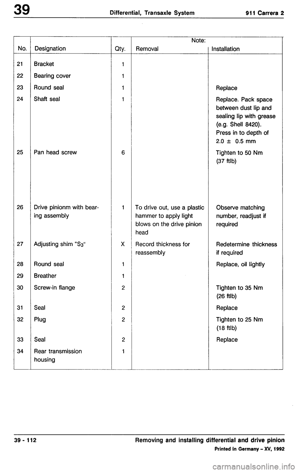 PORSCHE 964 1987 2.G Service Workshop Manual 3 