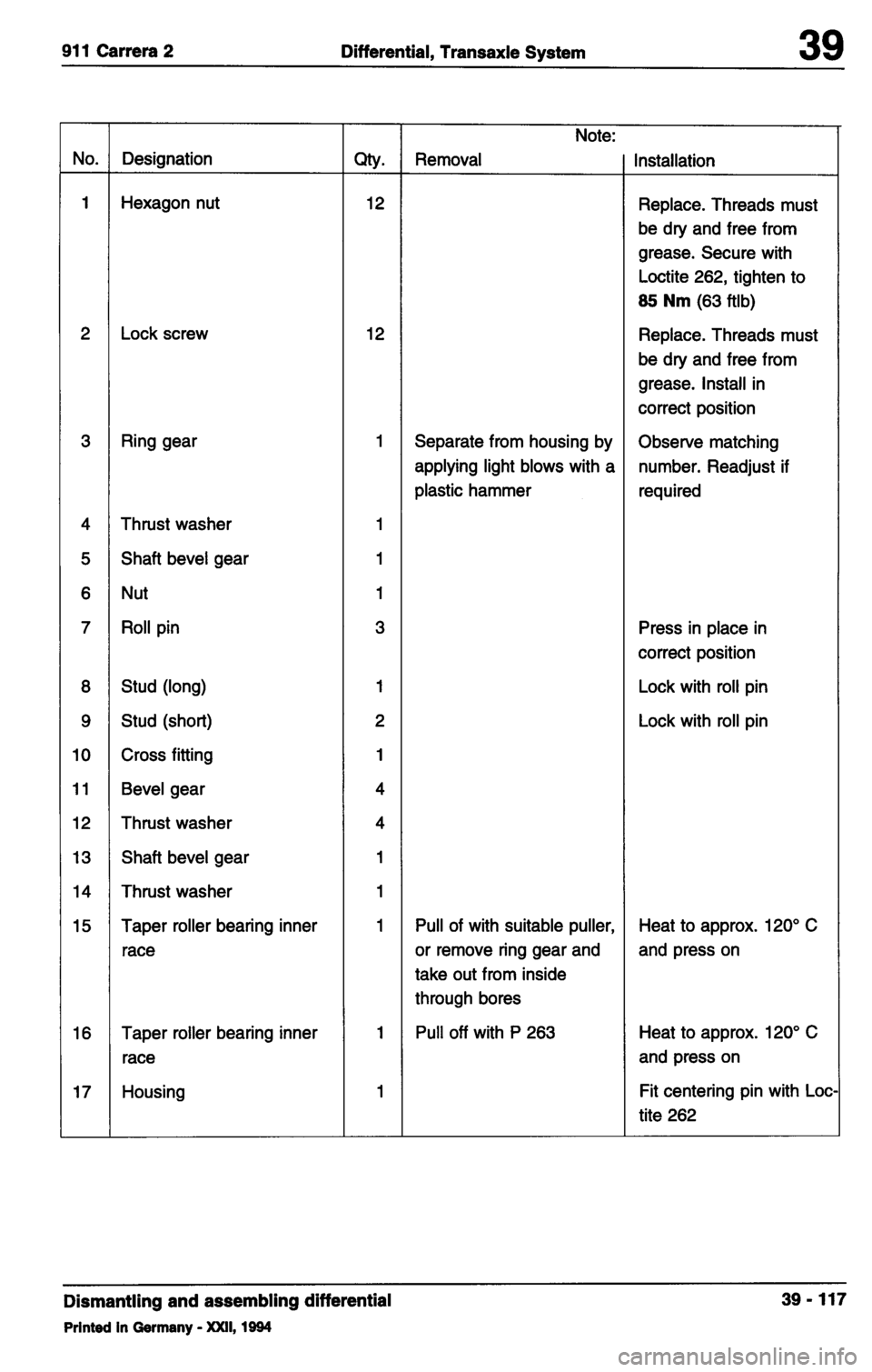 PORSCHE 964 1987 2.G Service Workshop Manual 3 