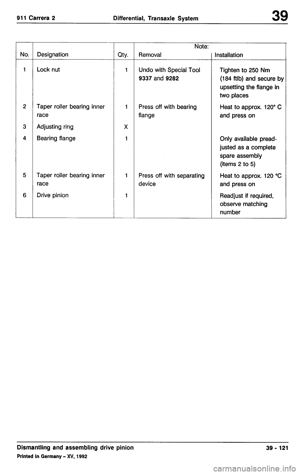 PORSCHE 964 1987 2.G Service Workshop Manual 3 