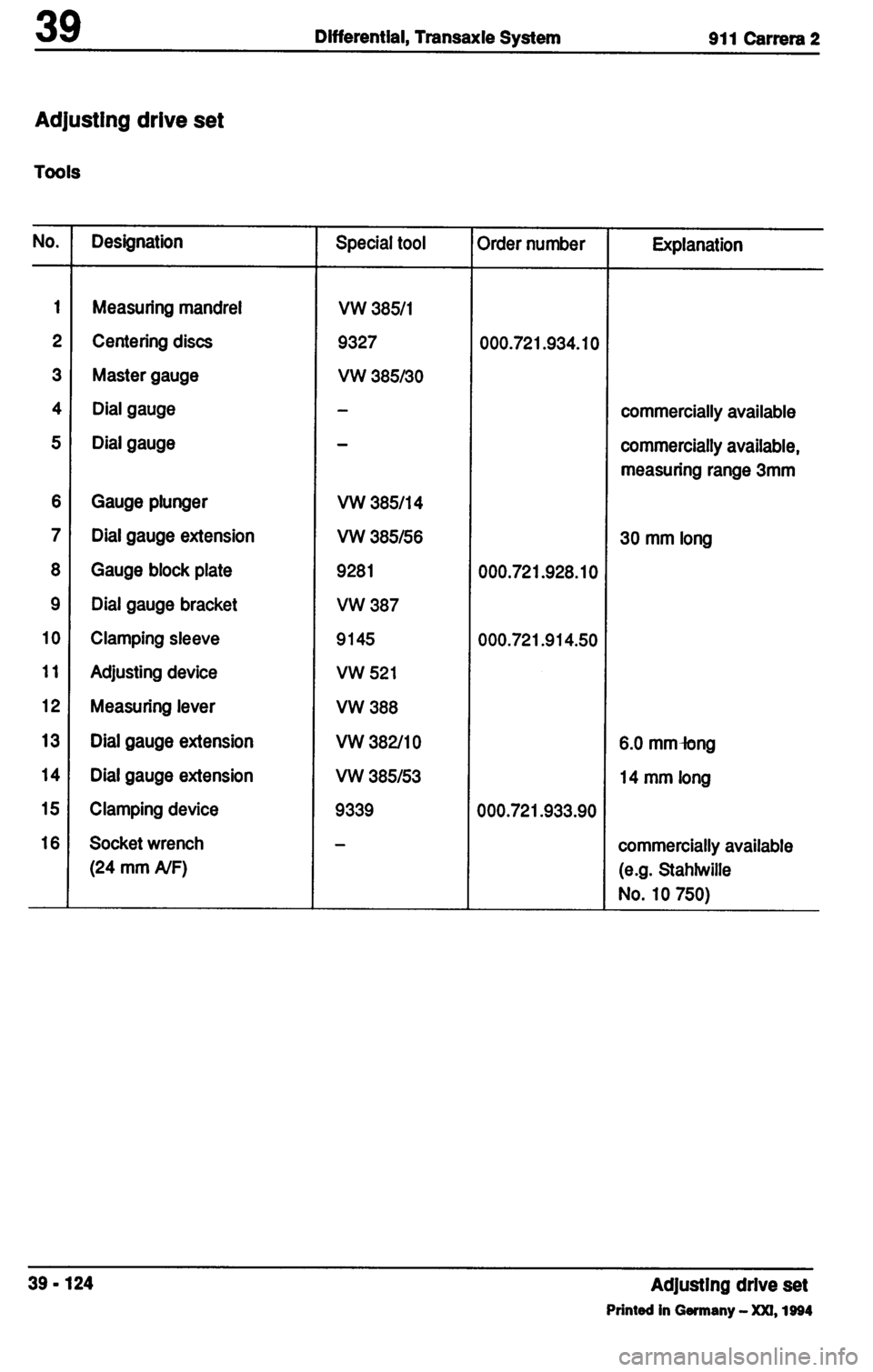 PORSCHE 964 1987 2.G Service Workshop Manual 3 