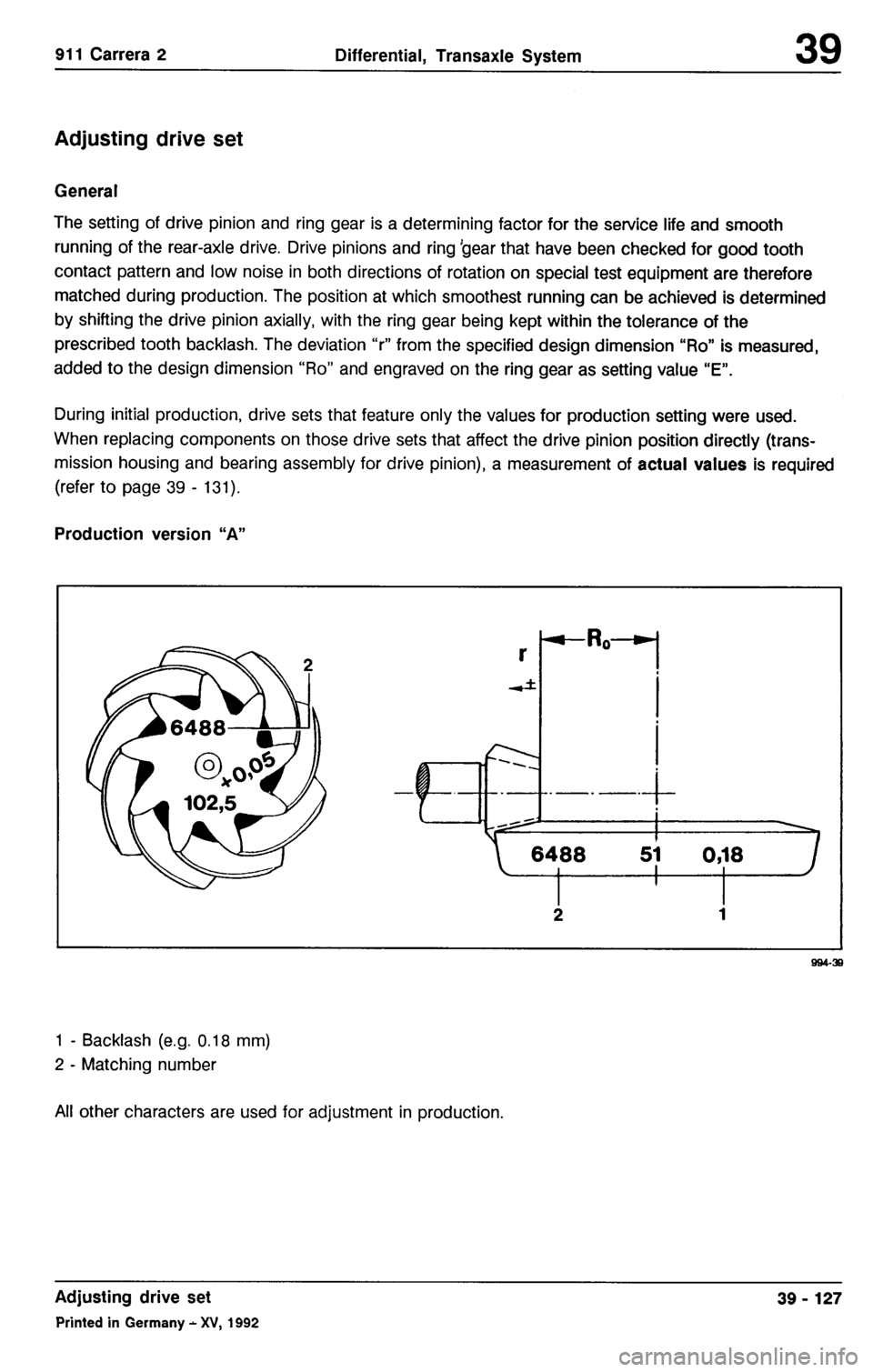 PORSCHE 964 1987 2.G Service Workshop Manual 3 