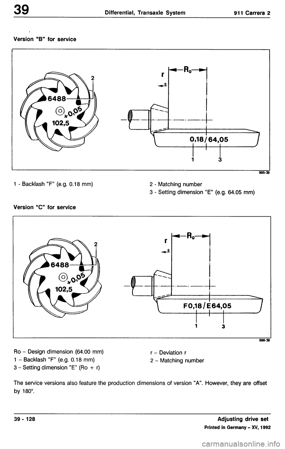 PORSCHE 964 1987 2.G Service Workshop Manual 3 