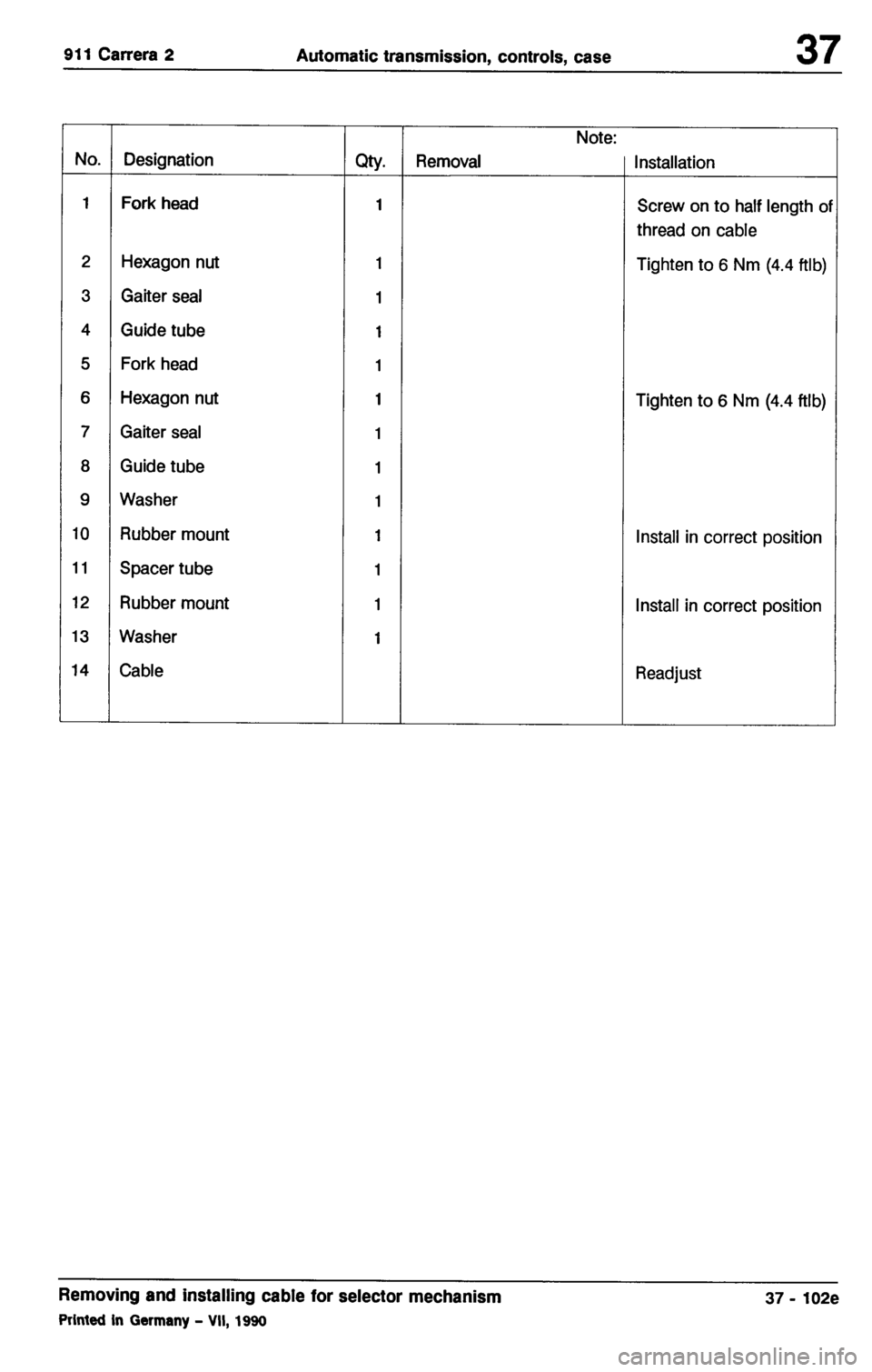 PORSCHE 964 1987 2.G Service Workshop Manual 3 
