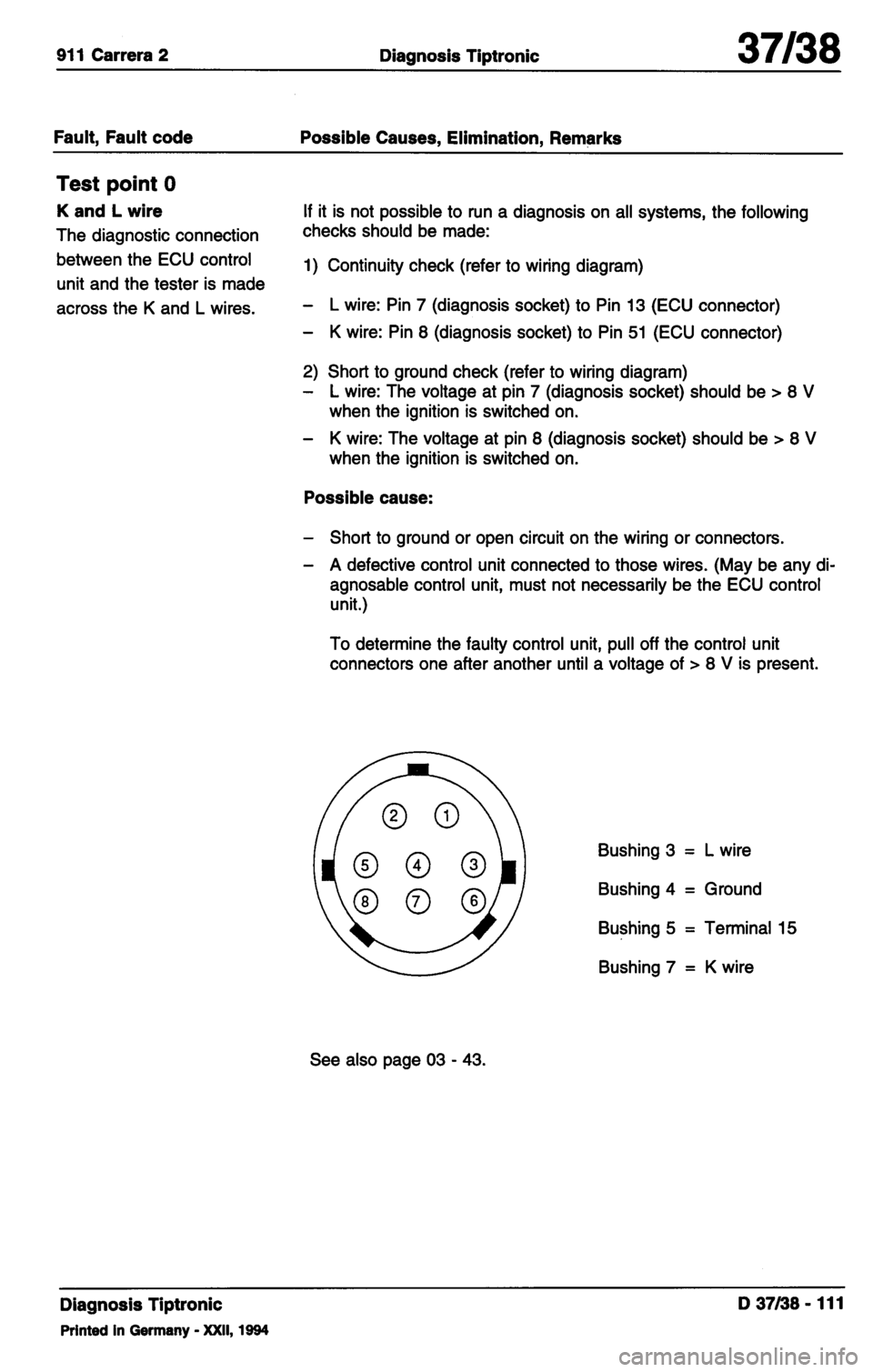 PORSCHE 964 1987 2.G Service Workshop Manual 3 
