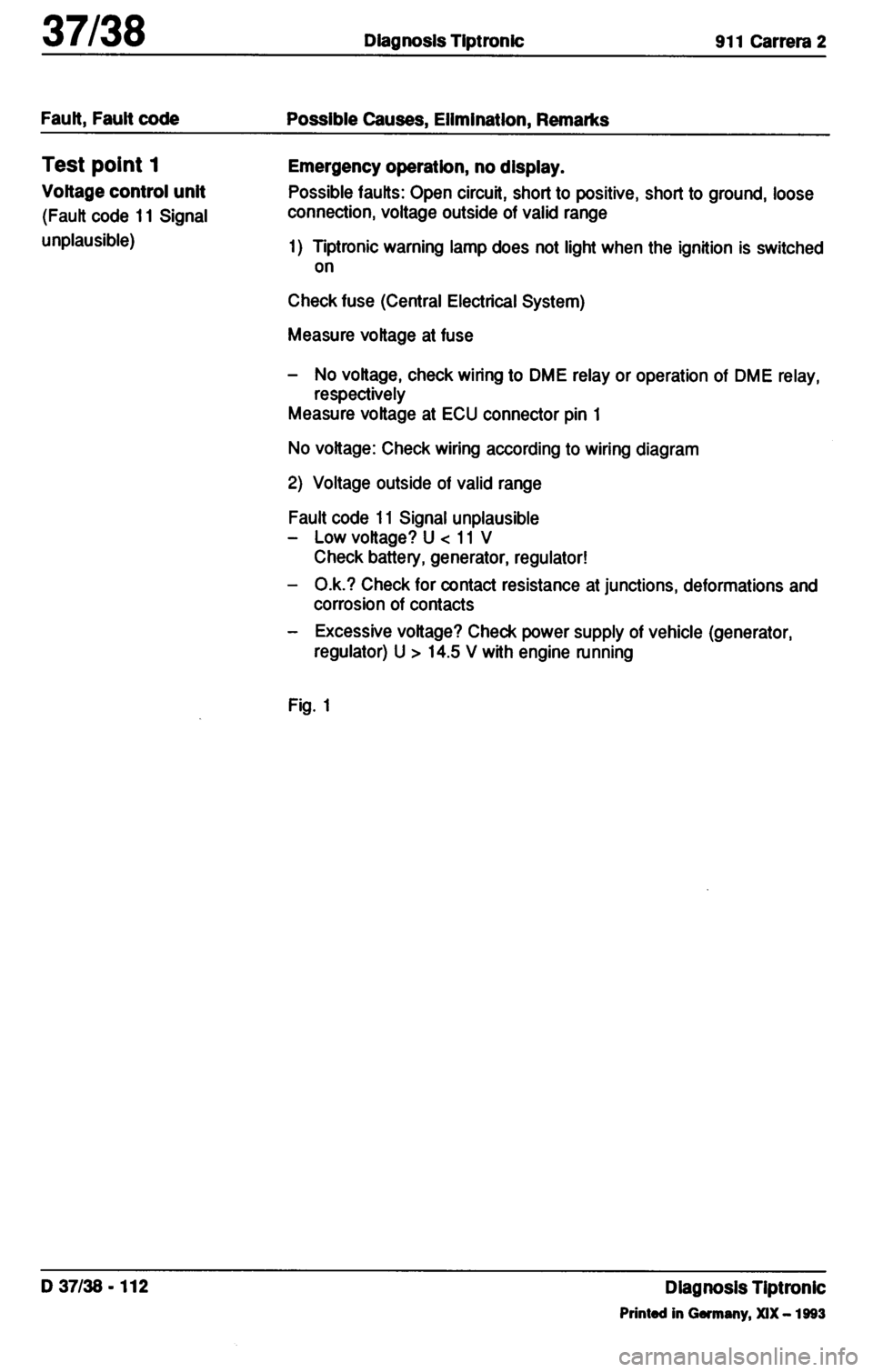 PORSCHE 964 1987 2.G Service Workshop Manual 3 