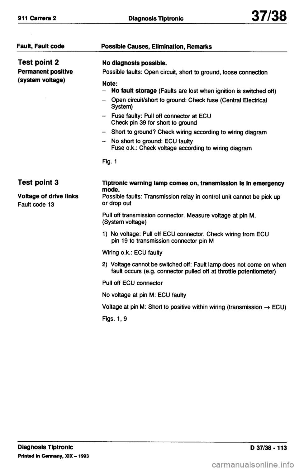 PORSCHE 964 1987 2.G Service Workshop Manual 3 