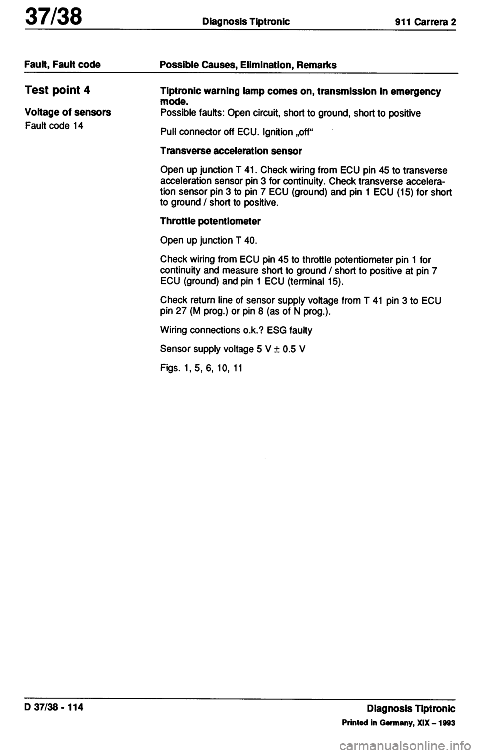 PORSCHE 964 1987 2.G Service Workshop Manual 3 