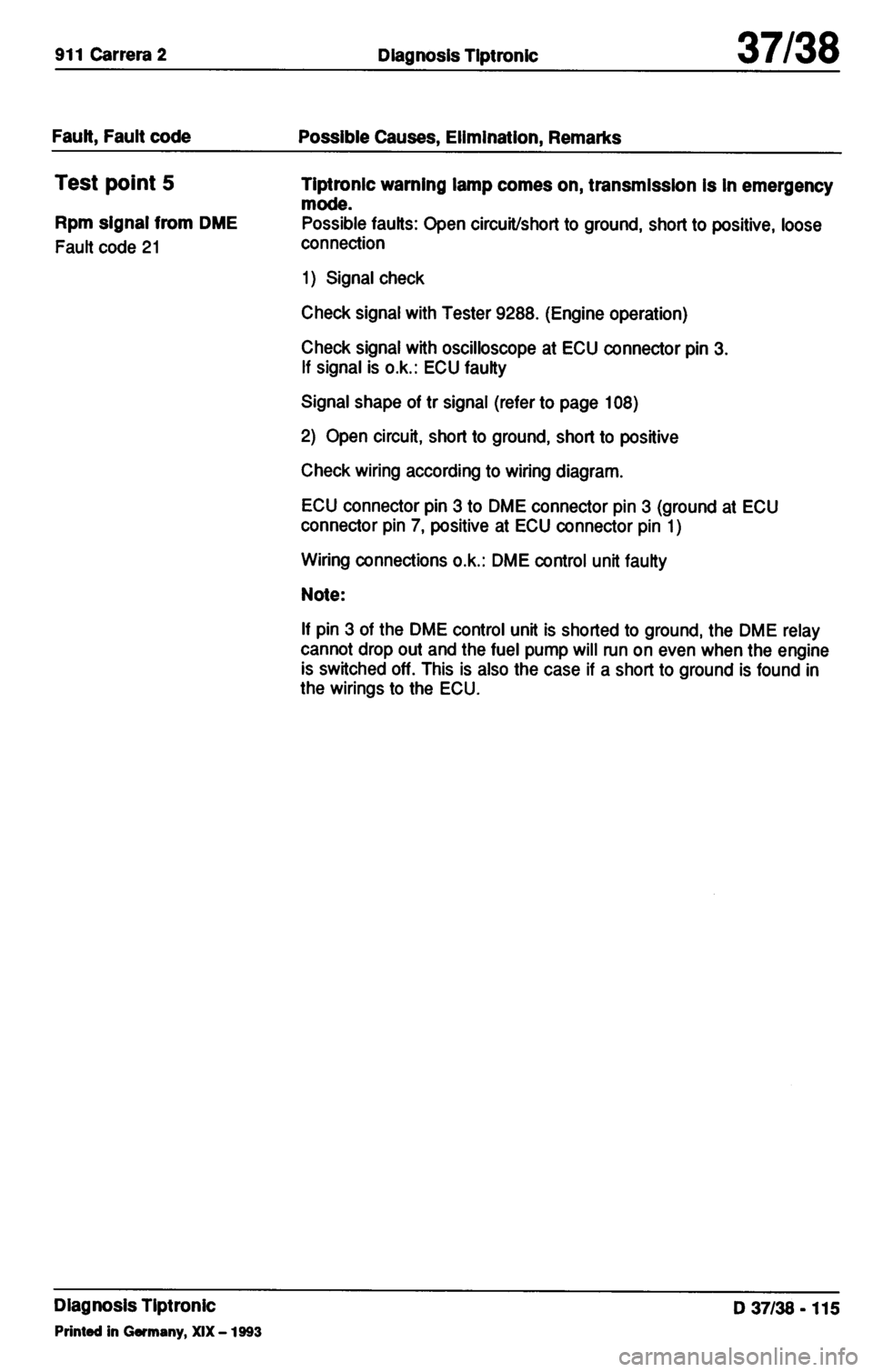 PORSCHE 964 1987 2.G Service Workshop Manual 3 