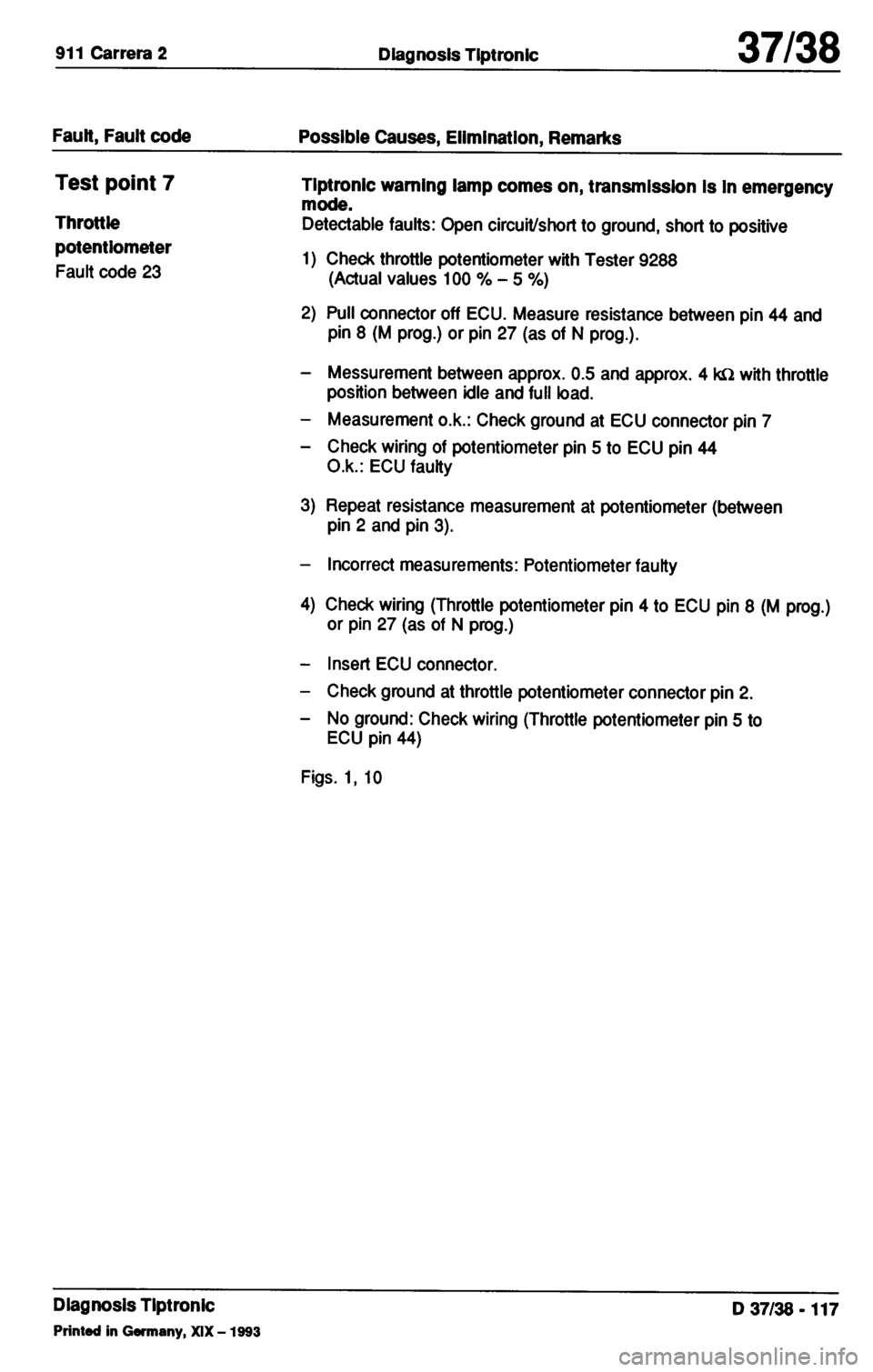 PORSCHE 964 1987 2.G Service Workshop Manual 3 