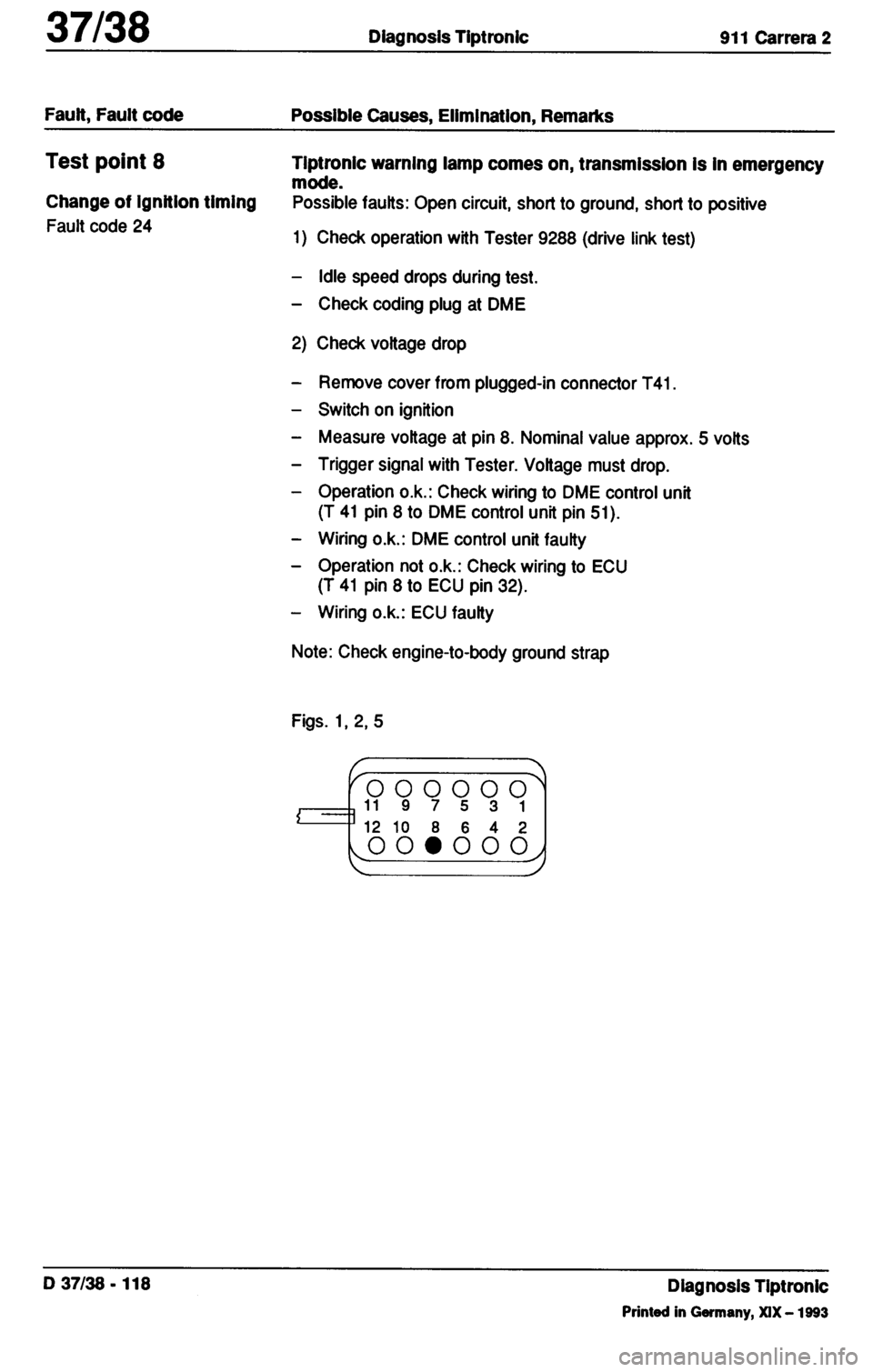 PORSCHE 964 1987 2.G Service Workshop Manual 3 
