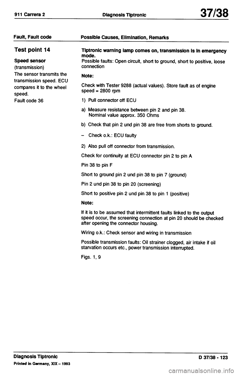 PORSCHE 964 1987 2.G Service Workshop Manual 3 
