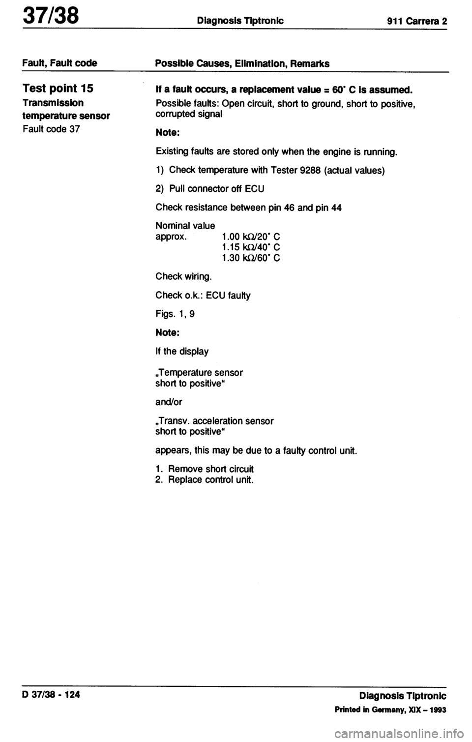 PORSCHE 964 1987 2.G Service Workshop Manual 3 