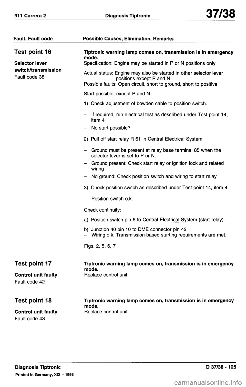 PORSCHE 964 1987 2.G Service Workshop Manual 3 