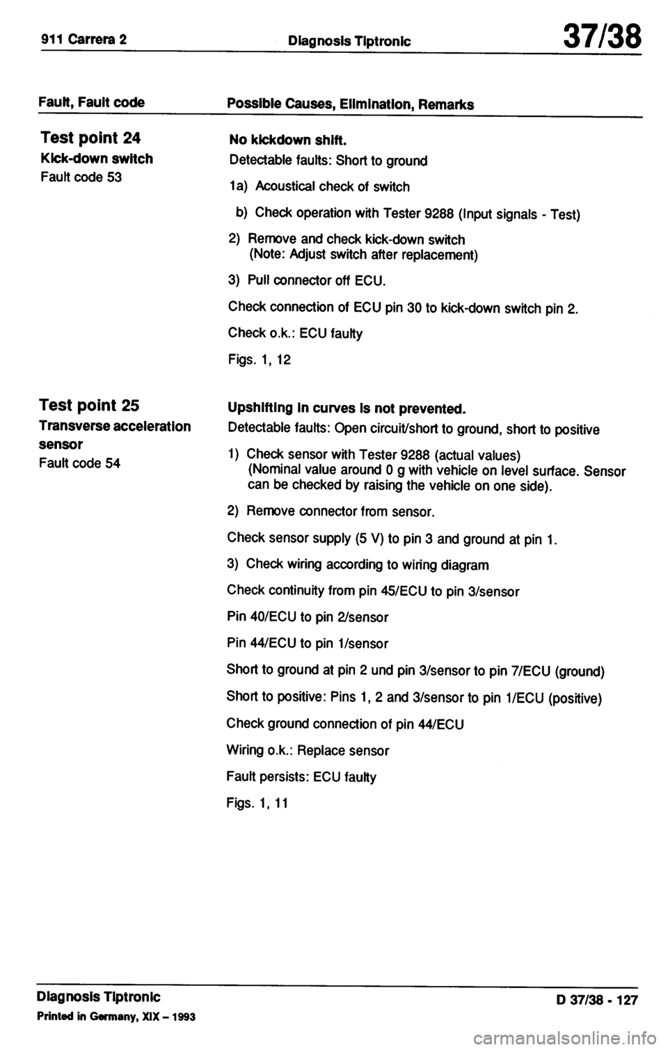 PORSCHE 964 1987 2.G Service Workshop Manual 3 