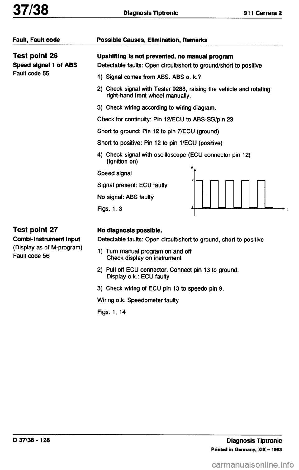 PORSCHE 964 1987 2.G Service Workshop Manual 3 