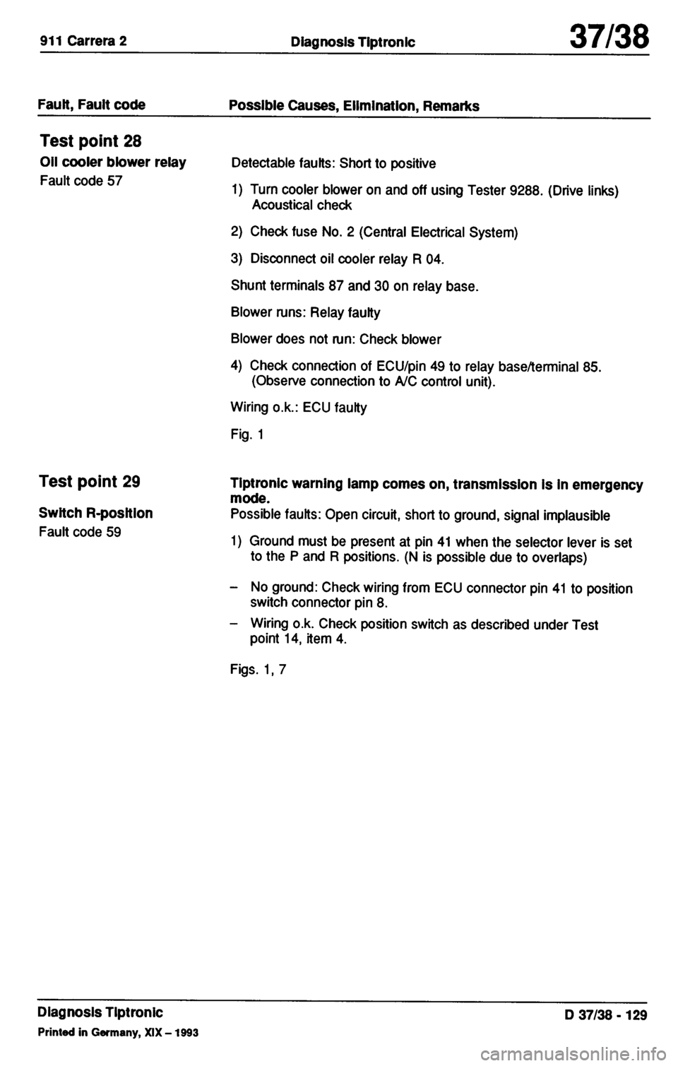 PORSCHE 964 1987 2.G Service Workshop Manual 3 