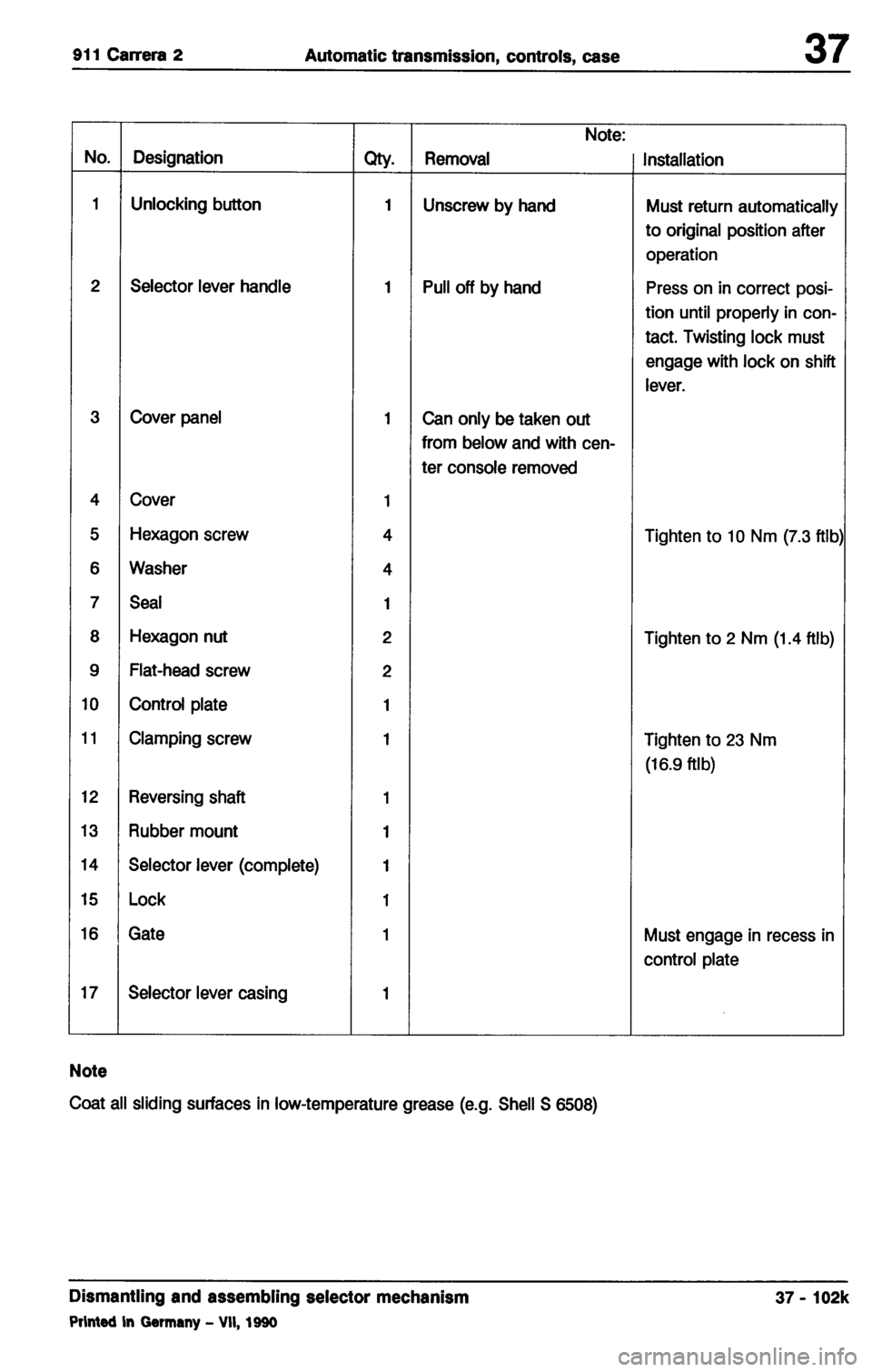 PORSCHE 964 1987 2.G Service Workshop Manual 3 