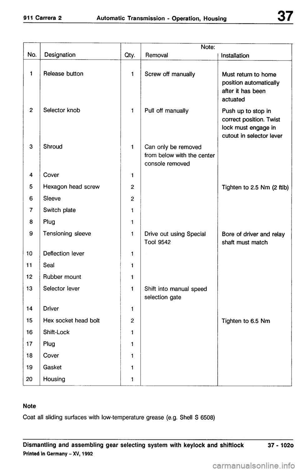 PORSCHE 964 1987 2.G Service Workshop Manual 3 