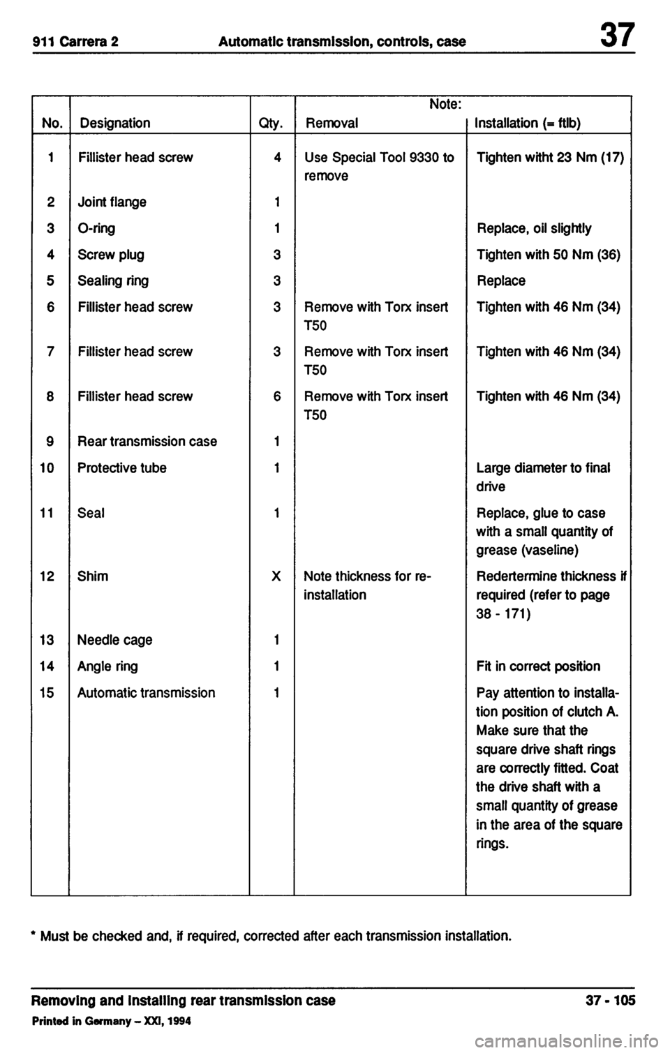 PORSCHE 964 1987 2.G Service Workshop Manual 3 