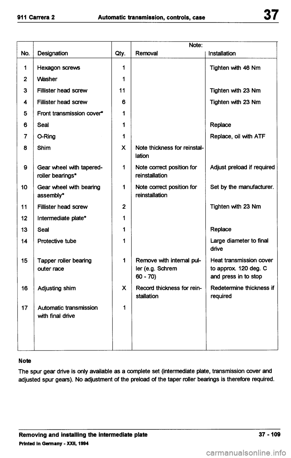 PORSCHE 964 1987 2.G Service Workshop Manual 3 