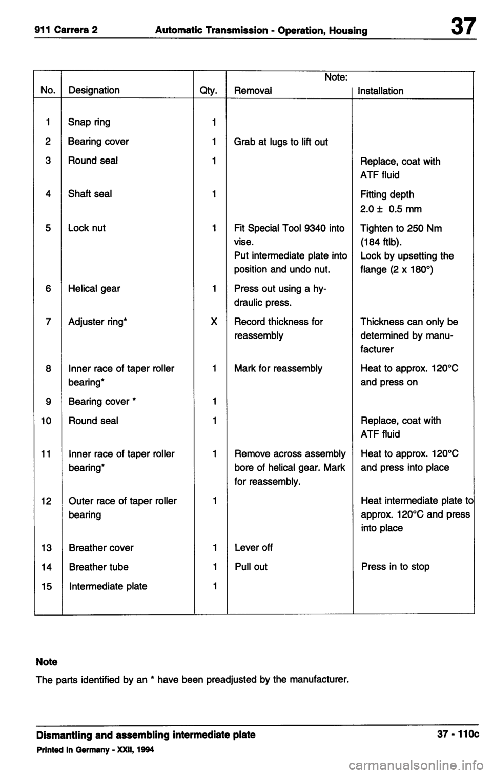 PORSCHE 964 1987 2.G Service Workshop Manual 3 