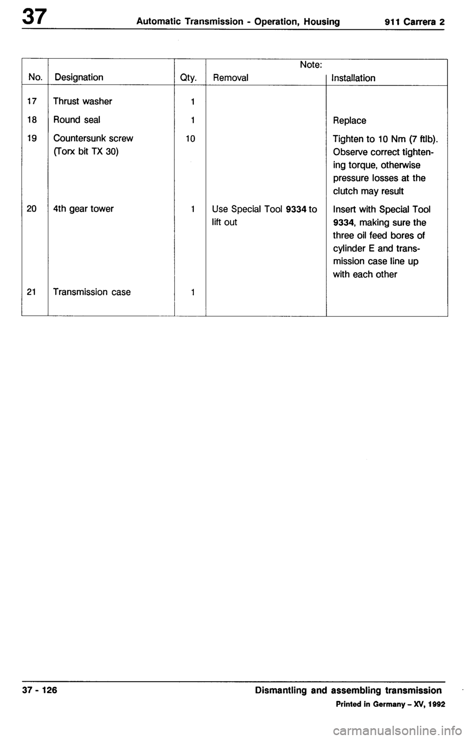 PORSCHE 964 1987 2.G Service Workshop Manual 3 