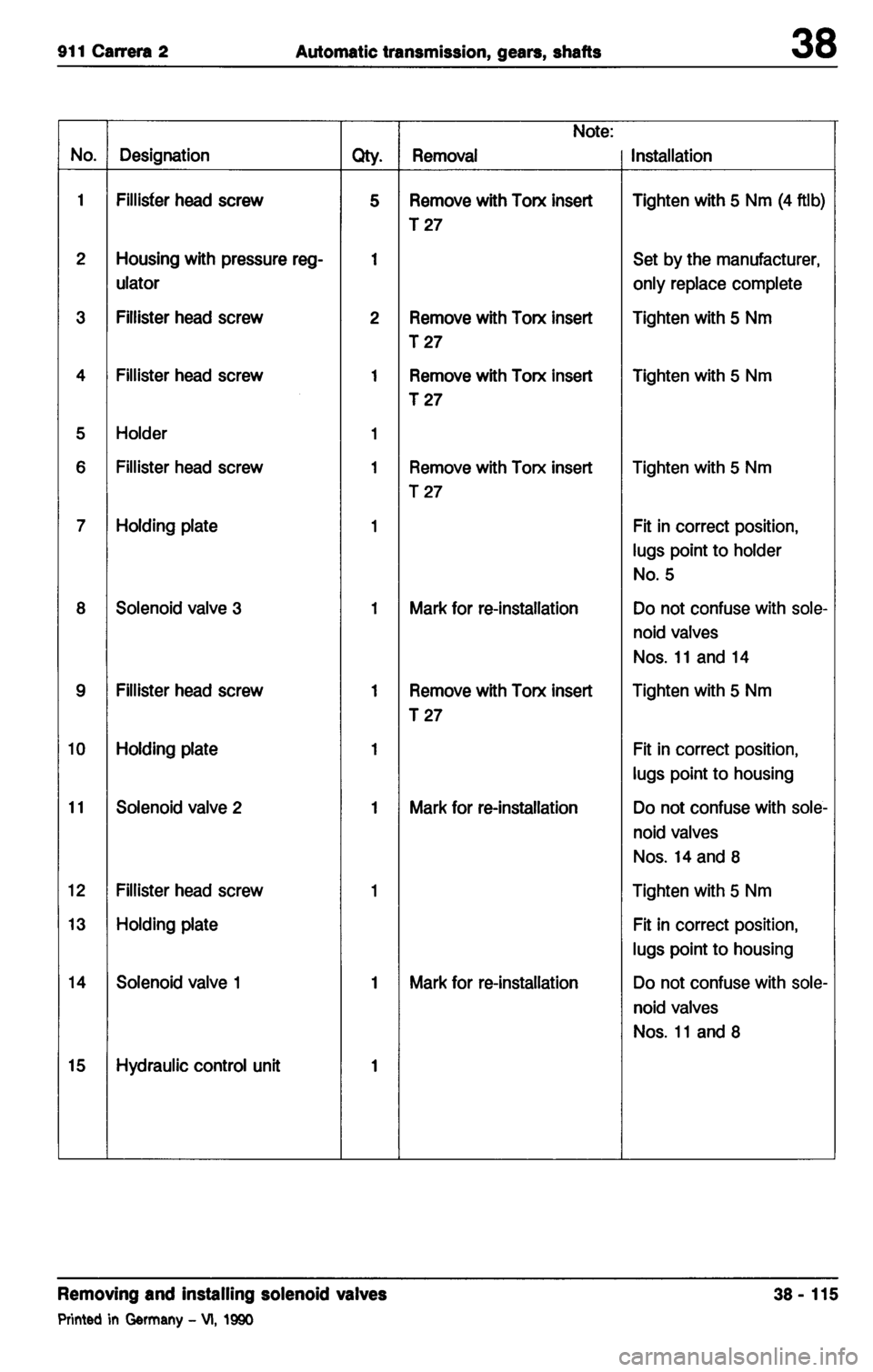PORSCHE 964 1987 2.G Service Workshop Manual 3 