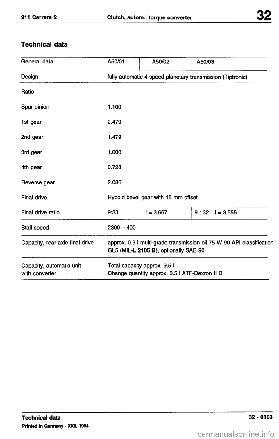 PORSCHE 964 1987 2.G Service Workshop Manual 3 