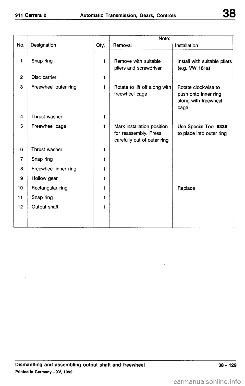 PORSCHE 964 1987 2.G Service Workshop Manual 3 