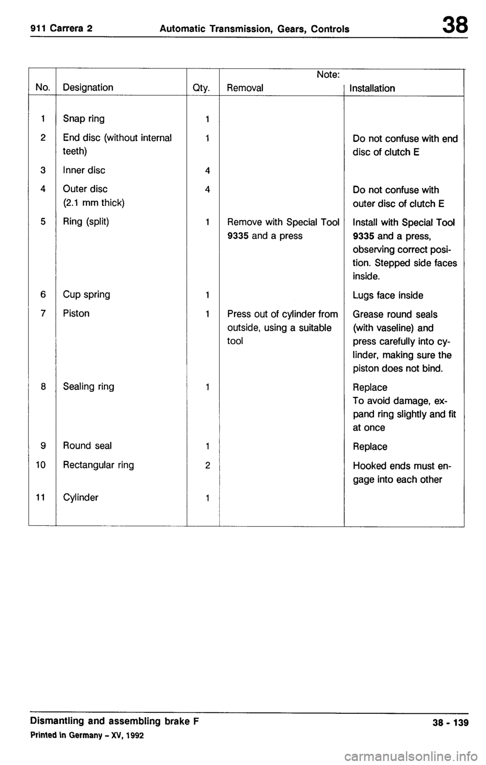 PORSCHE 964 1987 2.G Service Workshop Manual 3 