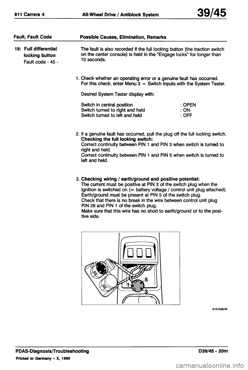 PORSCHE 964 1987 2.G Service Workshop Manual 4 