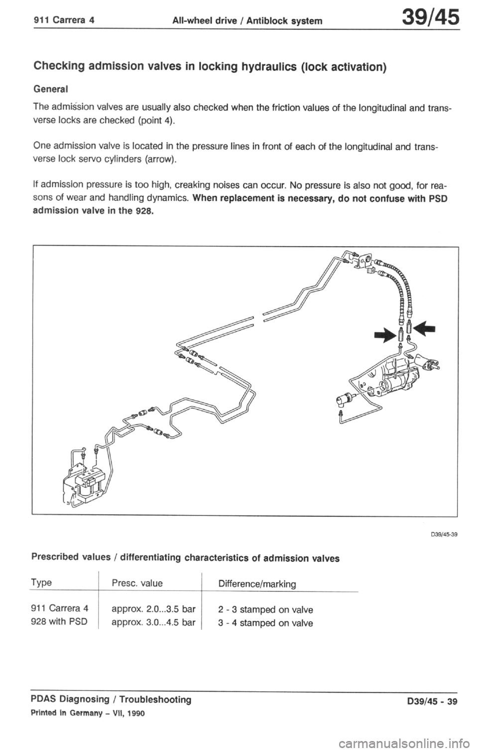 PORSCHE 964 1987 2.G Service Workshop Manual 4 